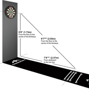 Dart Mats